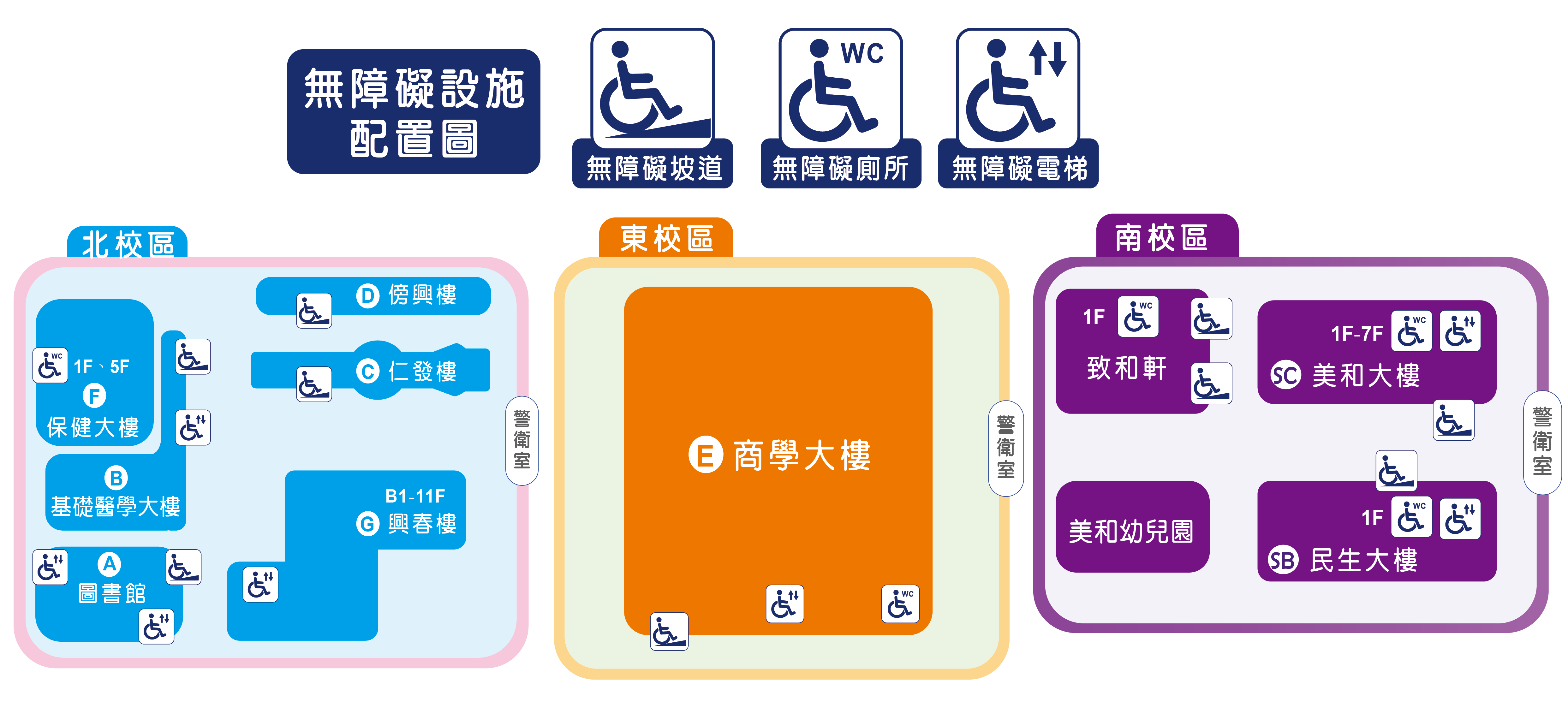 無障礙設施